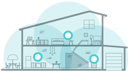 Wi-Fi Extenders Installation